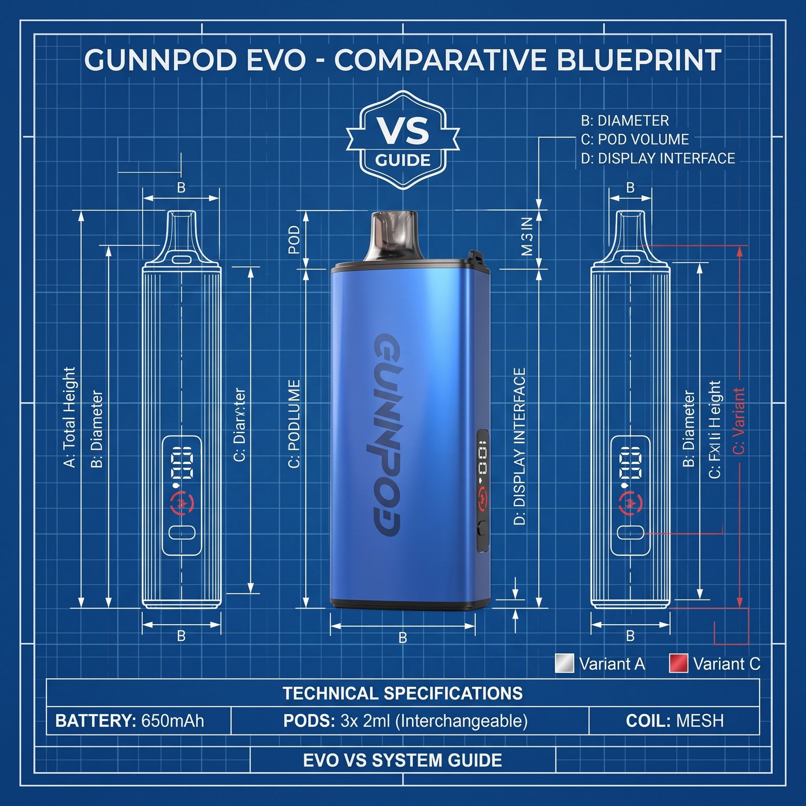 WALA Smart vs GUNNPOD EVO 15000 (2026): Smart Adjustment or Raw Capacity?